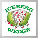 Search for retro restaurant art Food
