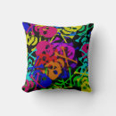 Search for skull pillows Punk