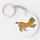 Search for wildcat keychains Wildlife