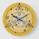 Recherche de symbole zen posters Mandala