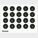 Search for love nature stickers Forest