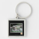 Search for caged keychains I can has cheezburger