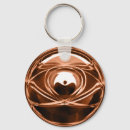 Search for ancient keychains Alien
