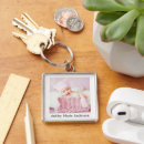 Search for baby name keychains Newborn