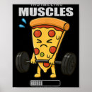 Search for installing posters Gym