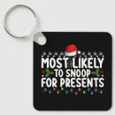 Search for presenting keychains Santa