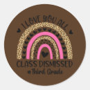 Recherche de mangé autocollants Enseignants