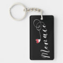 Search for monaco keychains Flag of monaco