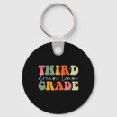 Search for 3rd grade teacher keychains Math