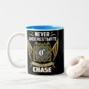 Recherche de poursuit le café D'anniversaire