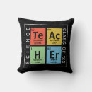 Search for science class Modern