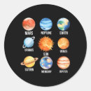 Search for planet venus stickers Planets