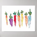 Recherche de peinture numérique originale posters Aquarelle
