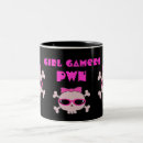 Search for cute skull mugs Cool