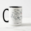 Search for networking mugs Technology