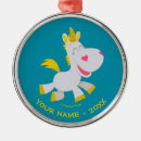 Search for toy story ornaments Kids movie
