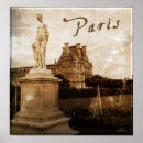Recherche de musées posters France