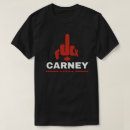 Recherche de mark tshirts Canada