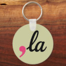 Search for comma keychains Politics