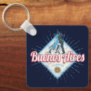 Search for aires keychains South america