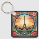 Search for eiffel tower keychains Paris