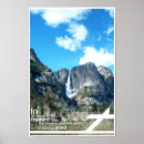 Search for beginning posters Creation