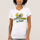 Recherche de sneakerhead tshirts Streetwear