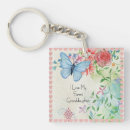 Search for granddaughter keychains Girly