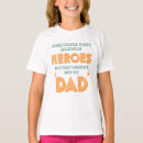 Recherche de met tshirts Papa