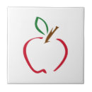 Recherche de apple carreaux Rouge