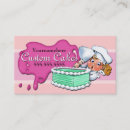 Recherche de buttercream Dessert