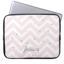 Search for white zig zag electronics Pattern