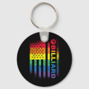 Search for the 8 ball keychains Sports