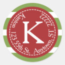 Search for stitching stickers Circle