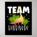 Recherche de brachiosaurus posters Tyrannosaurus