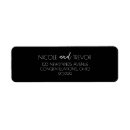 Search for plain blank templates stickers Black