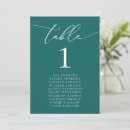 Search for emerald table cards Minimalist