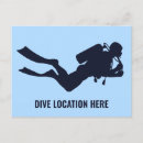 Search for dives postcards Sports