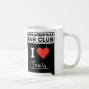 Recherche de traînée tasses Hausse