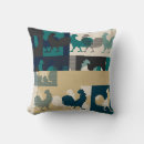 Search for american macbook sleeves Animals