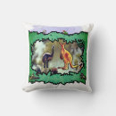 Search for emu home decor Koala