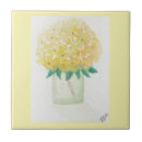 Search for hydrangea tiles Summer