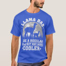 Search for fathers day from daughter tshirts Gob