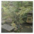 Recherche de tradition carreaux Vert