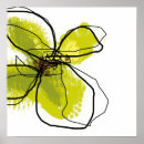 Recherche de copies botaniques posters Floral