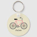 Recherche de bicyclette porteclés Vélo