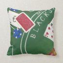 Recherche de puces coussins Table