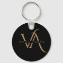 Recherche de elegant porteclés Monogrammed