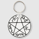 Search for devil keychains Black