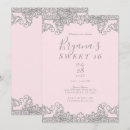 Search for ballerina party invitations Princess